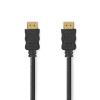 Cables and Adapters