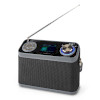 Radios